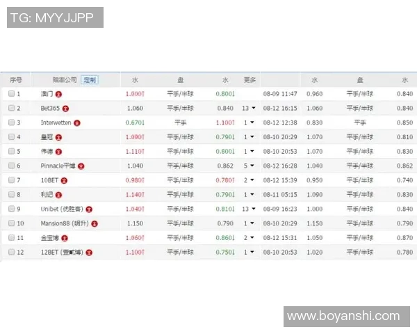 2018年莱比锡红牛对阵赫根的精彩赛事回顾与分析